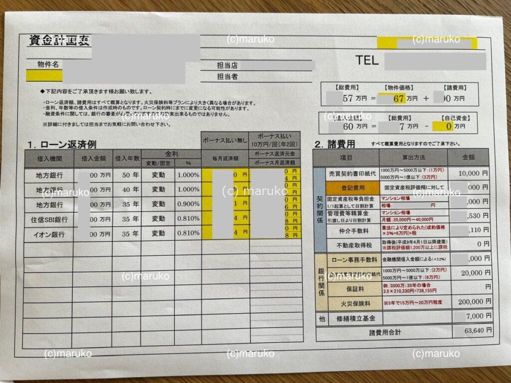 住宅ローンの金利や返済額、借入年数を比較した資金計画表。複数の金利プランと借入条件が一覧で分かる資料の写真